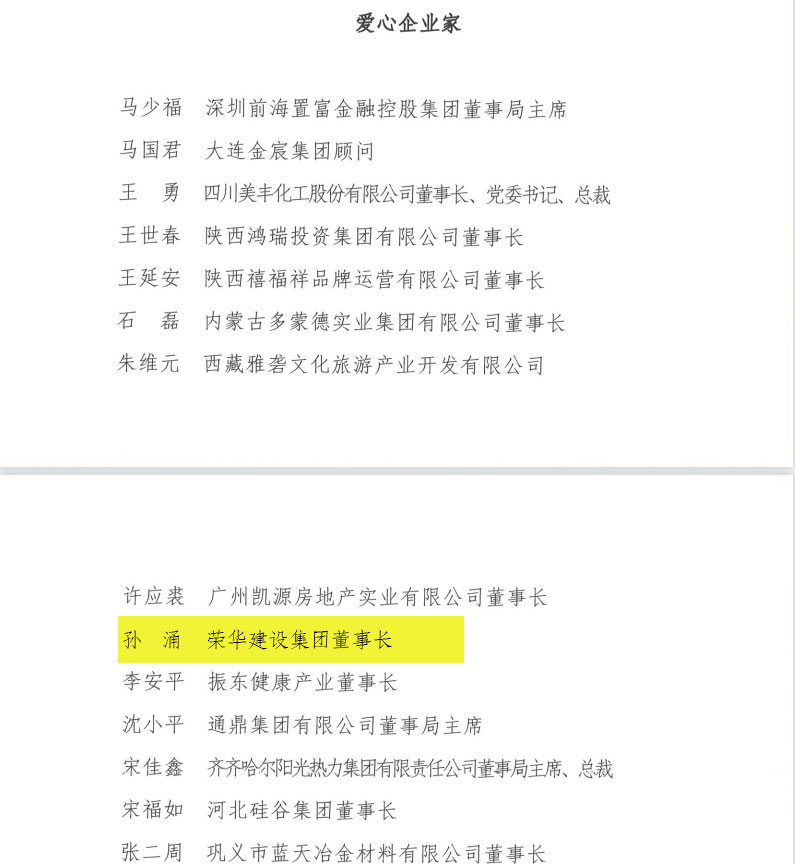 喜訊！董事長孫涌同志被中華慈善總會授予“愛心企業(yè)家”集團公司榮獲第七屆“山東慈善獎”(圖3)