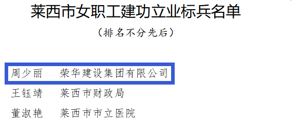 集團(tuán)公司職工榮獲萊西市女職工建功立業(yè)創(chuàng)建活動(dòng)多項(xiàng)先進(jìn)個(gè)人(圖4)